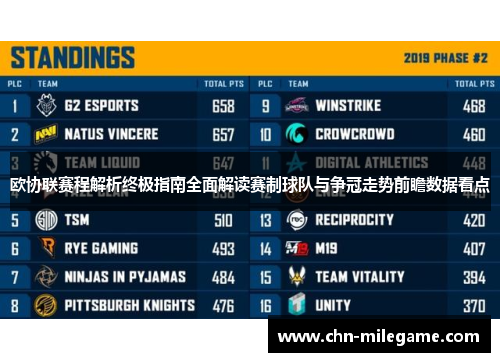 欧协联赛程解析终极指南全面解读赛制球队与争冠走势前瞻数据看点
