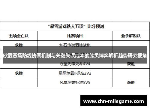 欧冠赛场防线协同机制与关键失误成本的胜负博弈解析趋势研究视角
